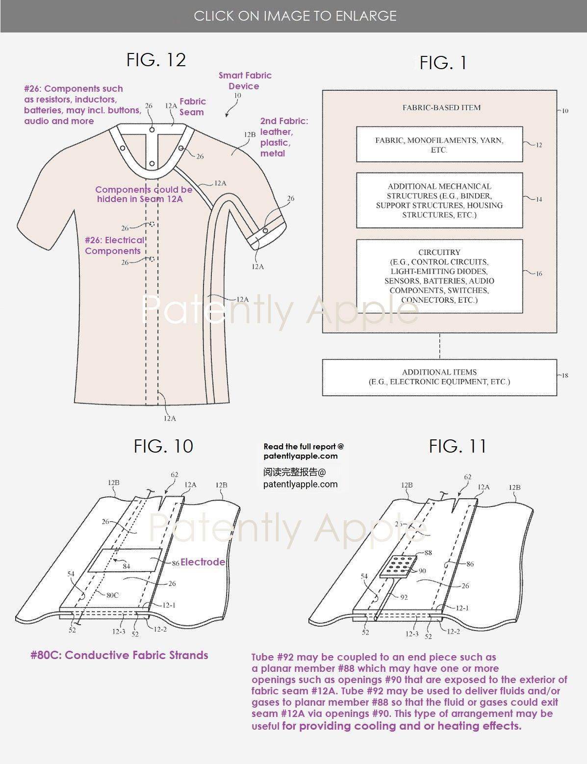 韩版苹果13信号好不好:《头号玩家》中的触感服装要来了？苹果正开发相关技术专利