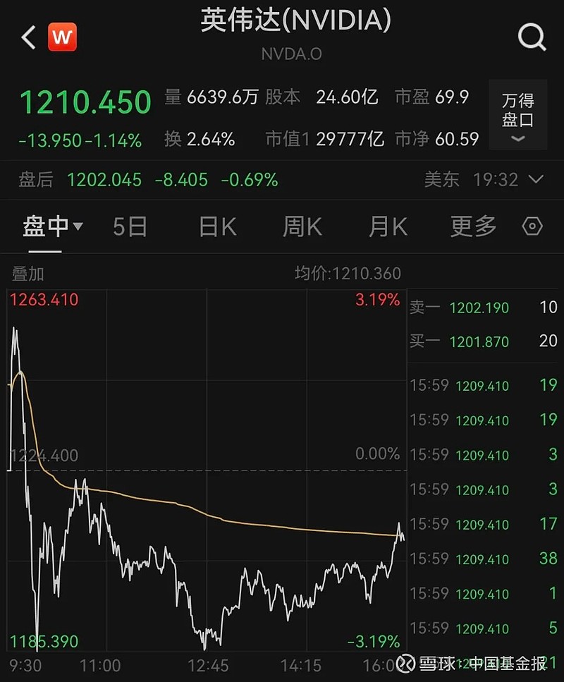 万德股票苹果版下载万点股票官网下载安装-第1张图片-太平洋在线下载