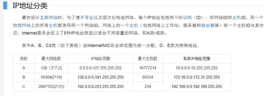 c获取客户端ip地址c++获取本机ip地址-第2张图片-太平洋在线下载