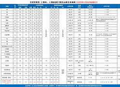 国贸期货手机版博易大师期货手机版官网下载