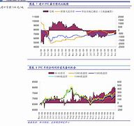 国贸期货手机版博易大师期货手机版官网下载-第2张图片-太平洋在线下载