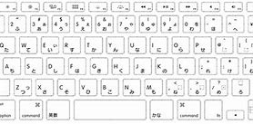 苹果日文版键盘的日文用iphone键盘怎么打-第2张图片-太平洋在线下载
