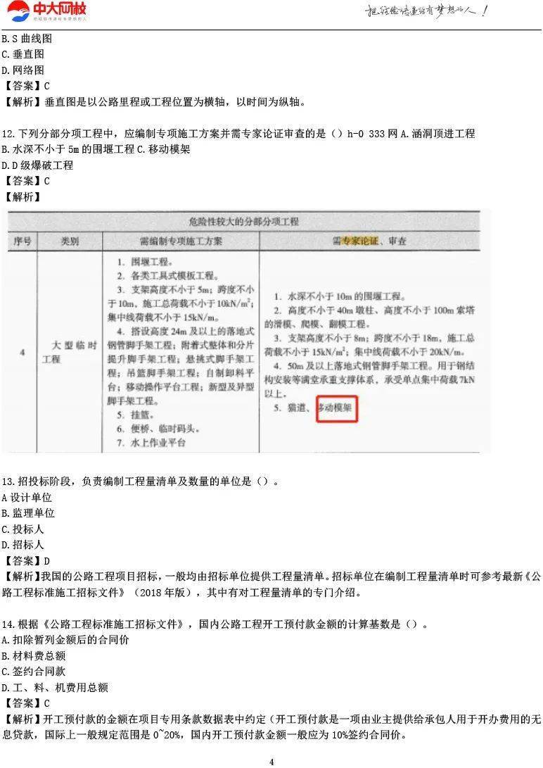 二建题库手机版下载二级建造师题库app哪个好