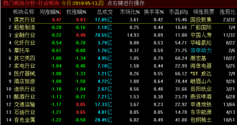 中原证券集成版手机版下载中原证券独立集成版下载官方网站