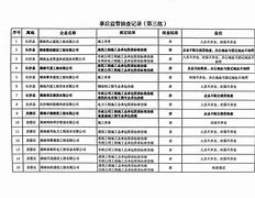 5937彩票苹果版2024新澳门开门原料免费