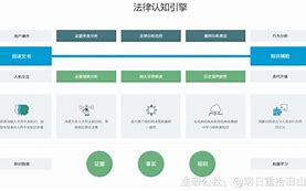 华宇执行系手机版山东华宇工学院专升本学费