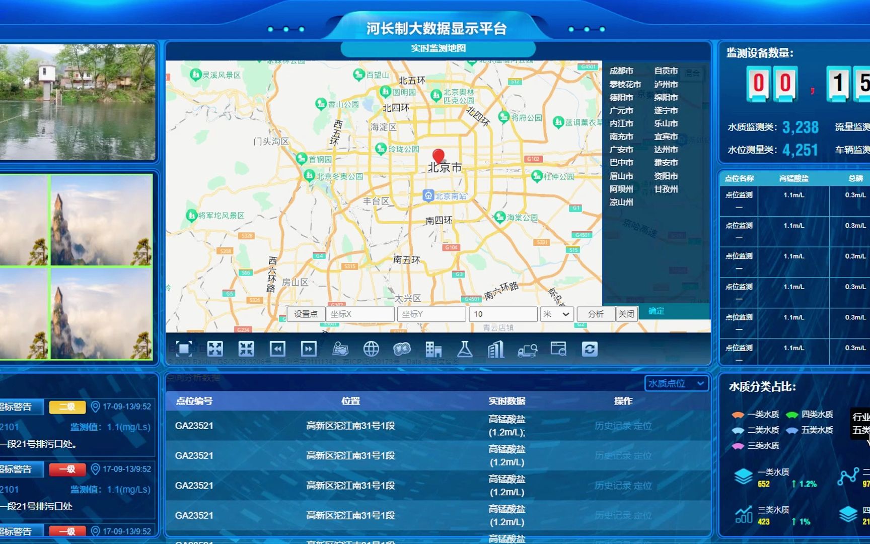 监测平台客户端监测信息化管理平台客户端