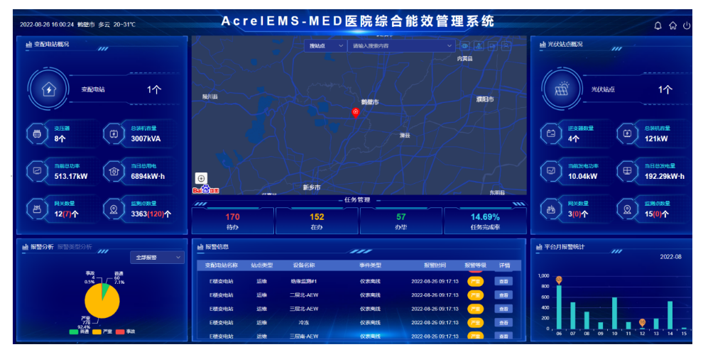 监测平台客户端监测信息化管理平台客户端-第2张图片-太平洋在线下载