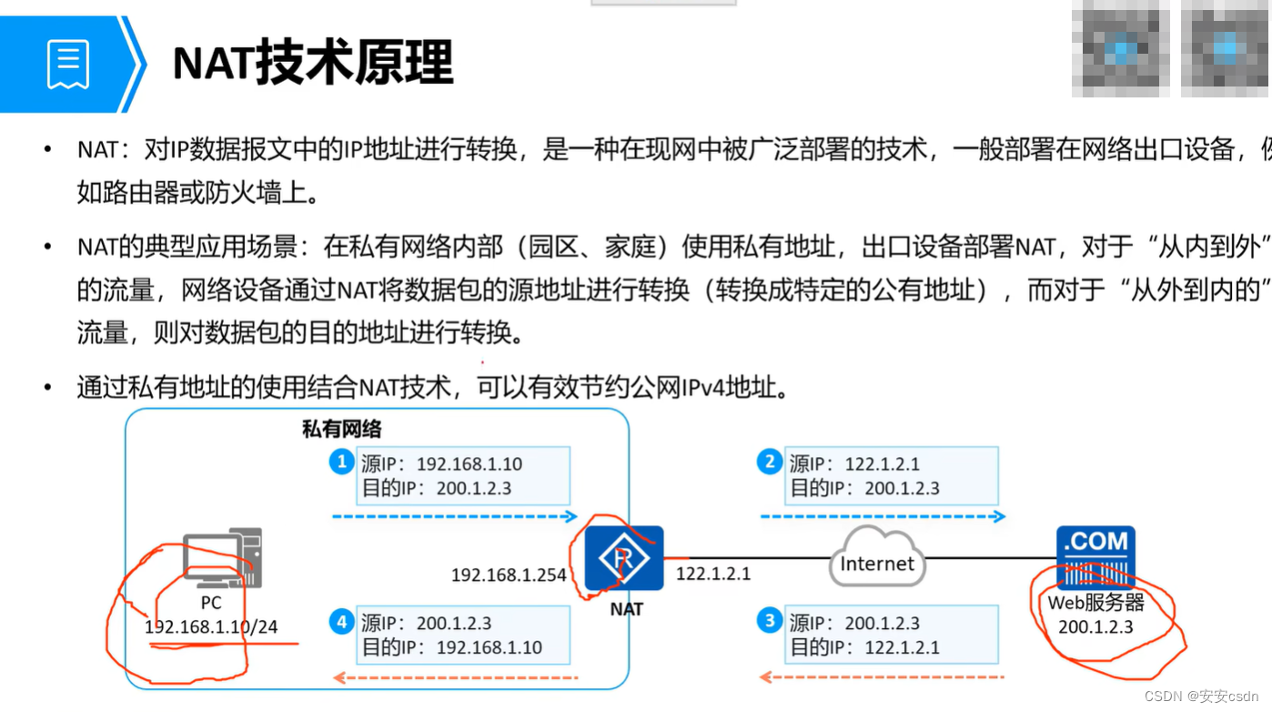 bind客户端用bind是什么意思中文