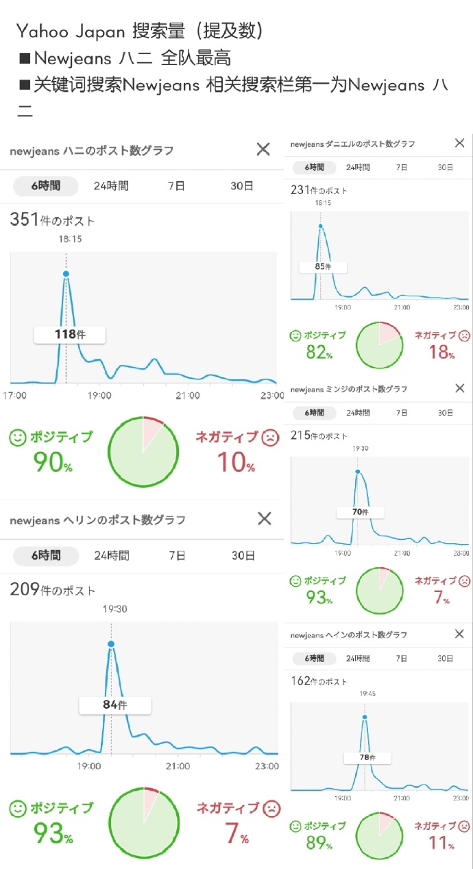 yahoo地图安卓版yahoo搜索引擎下载-第2张图片-太平洋在线下载