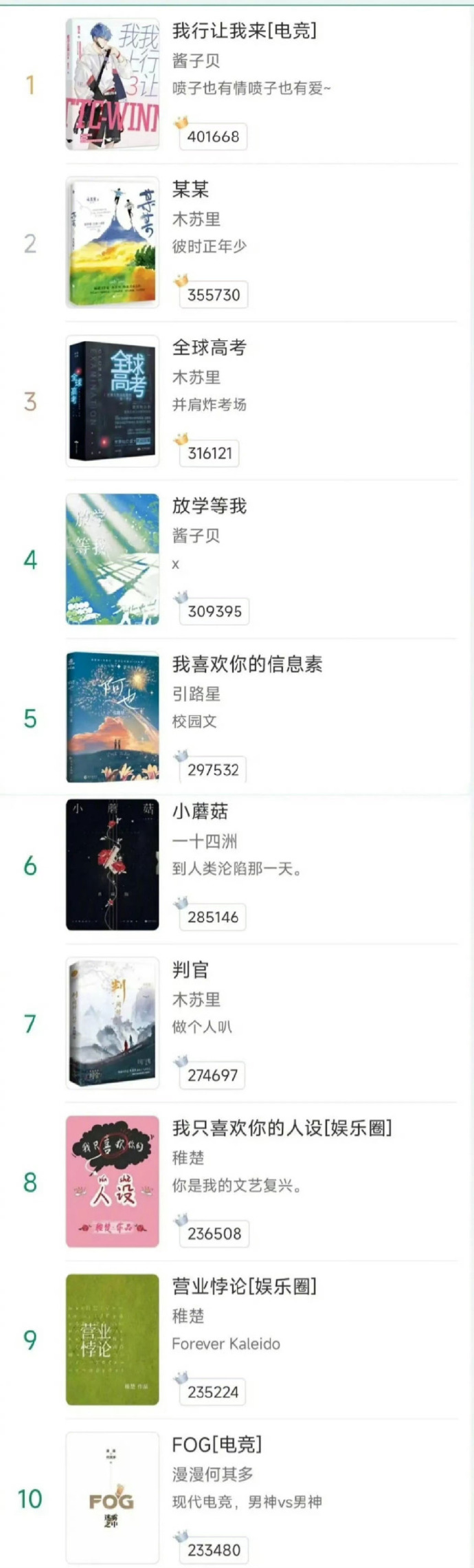 明月漫千山晋江手机版明月漫千山by蓝色狮-第2张图片-太平洋在线下载
