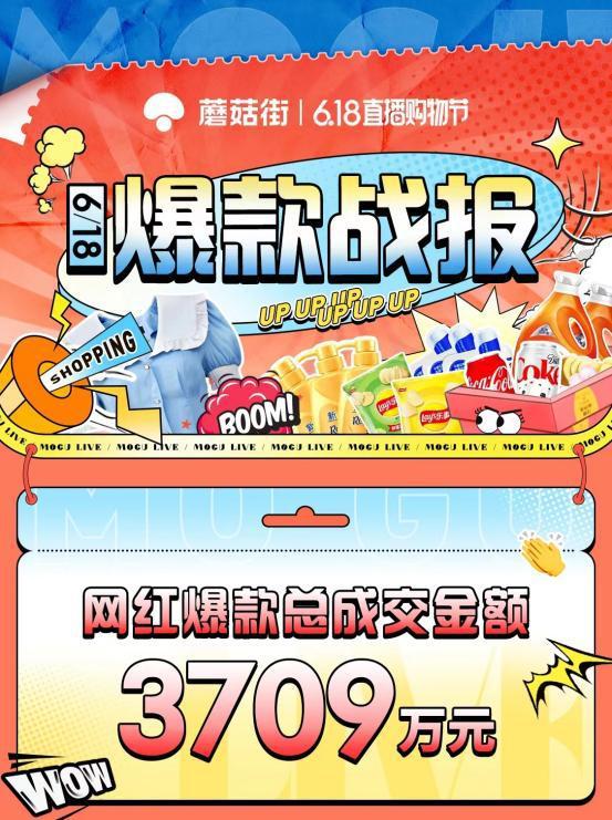 蘑菇街官网首页手机版蘑菇网官方网页登录入口-第2张图片-太平洋在线下载