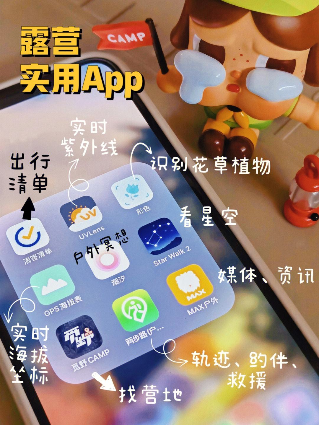 露营指南app安卓版有没有约自驾游的app-第2张图片-太平洋在线下载