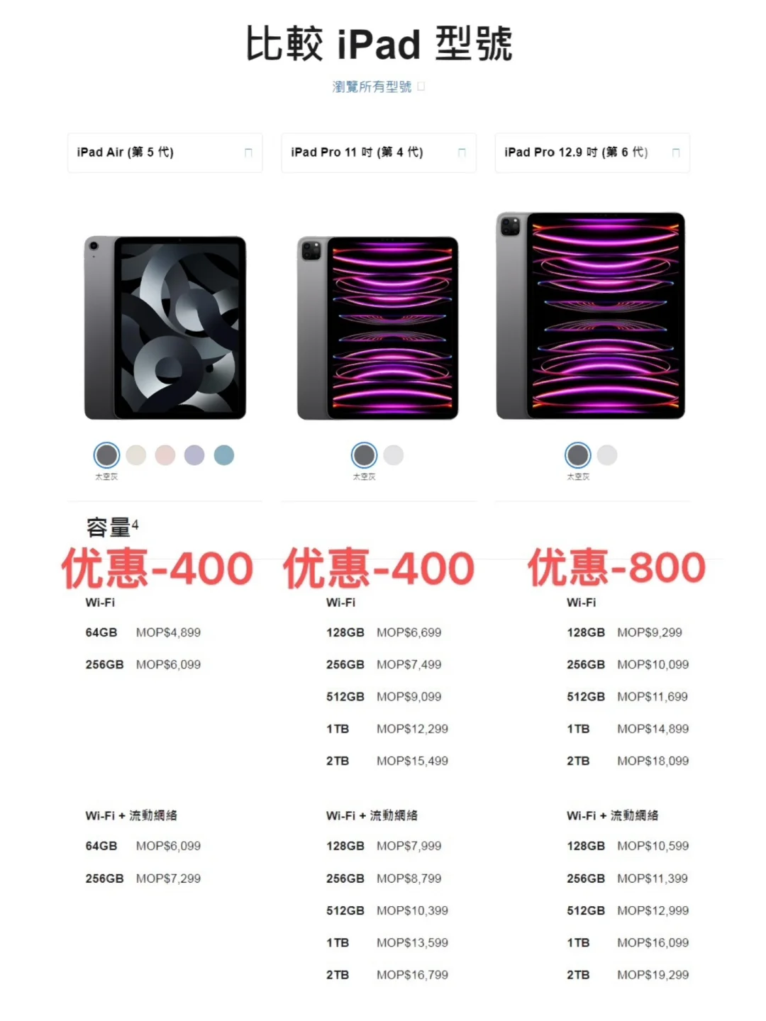 澳门版的苹果手表澳门买的苹果手机是什么版本
