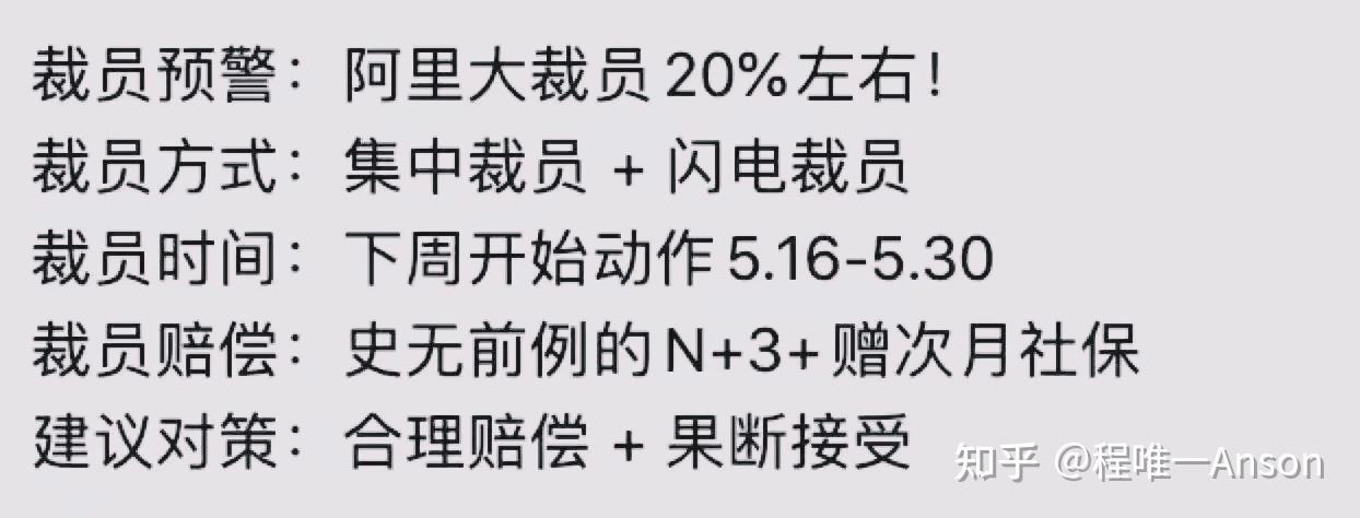 字节跳动客户端裁员字节跳动裁员2022