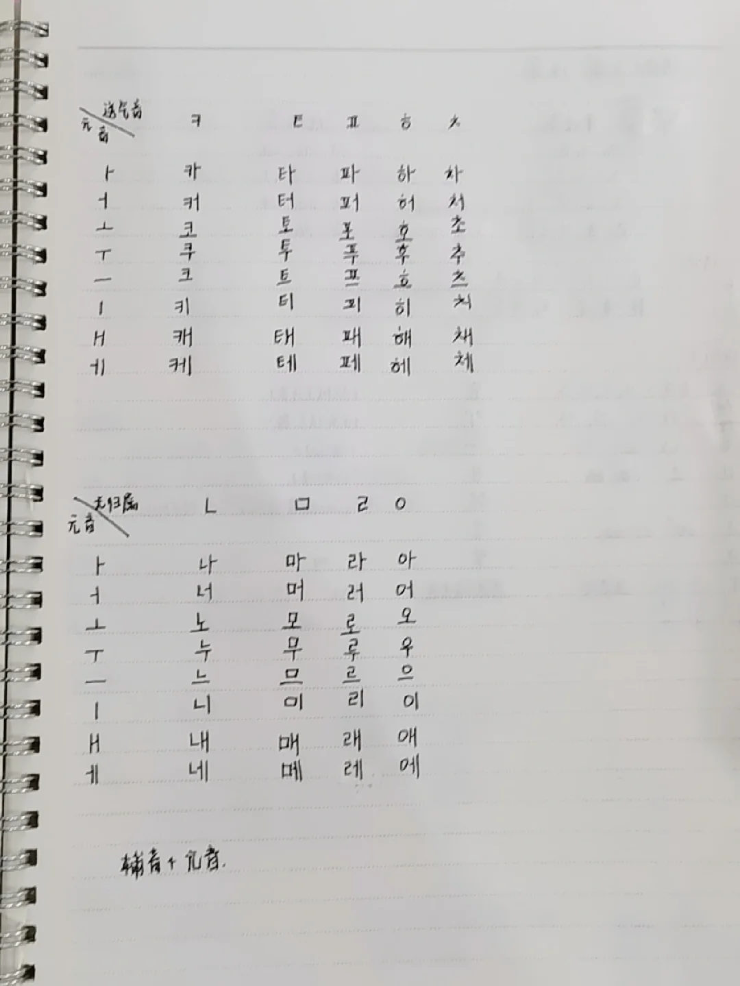 韩语读音安卓版韩语读音在线发音器-第2张图片-太平洋在线下载