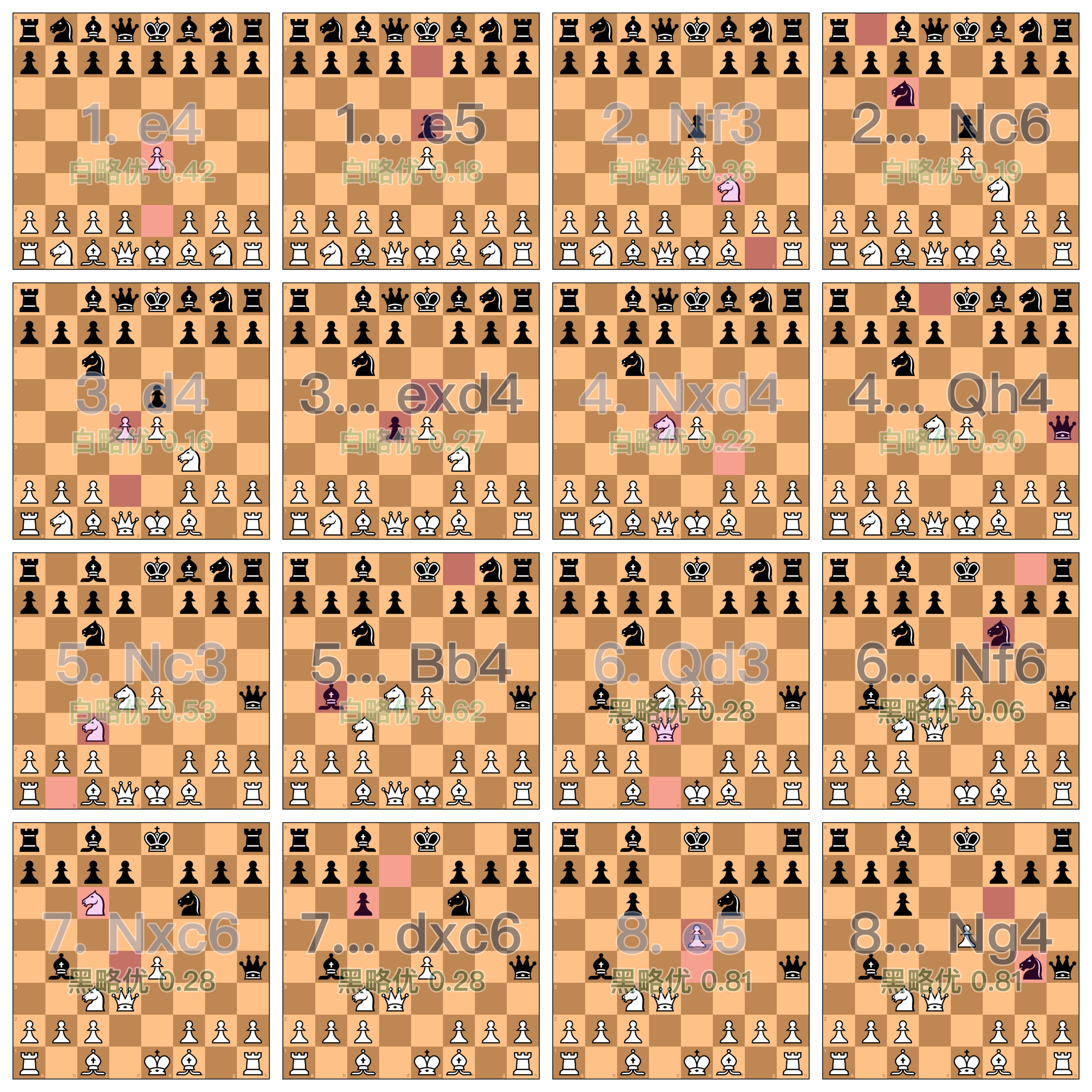 象棋棋谱安卓版6象棋棋谱大全电子版