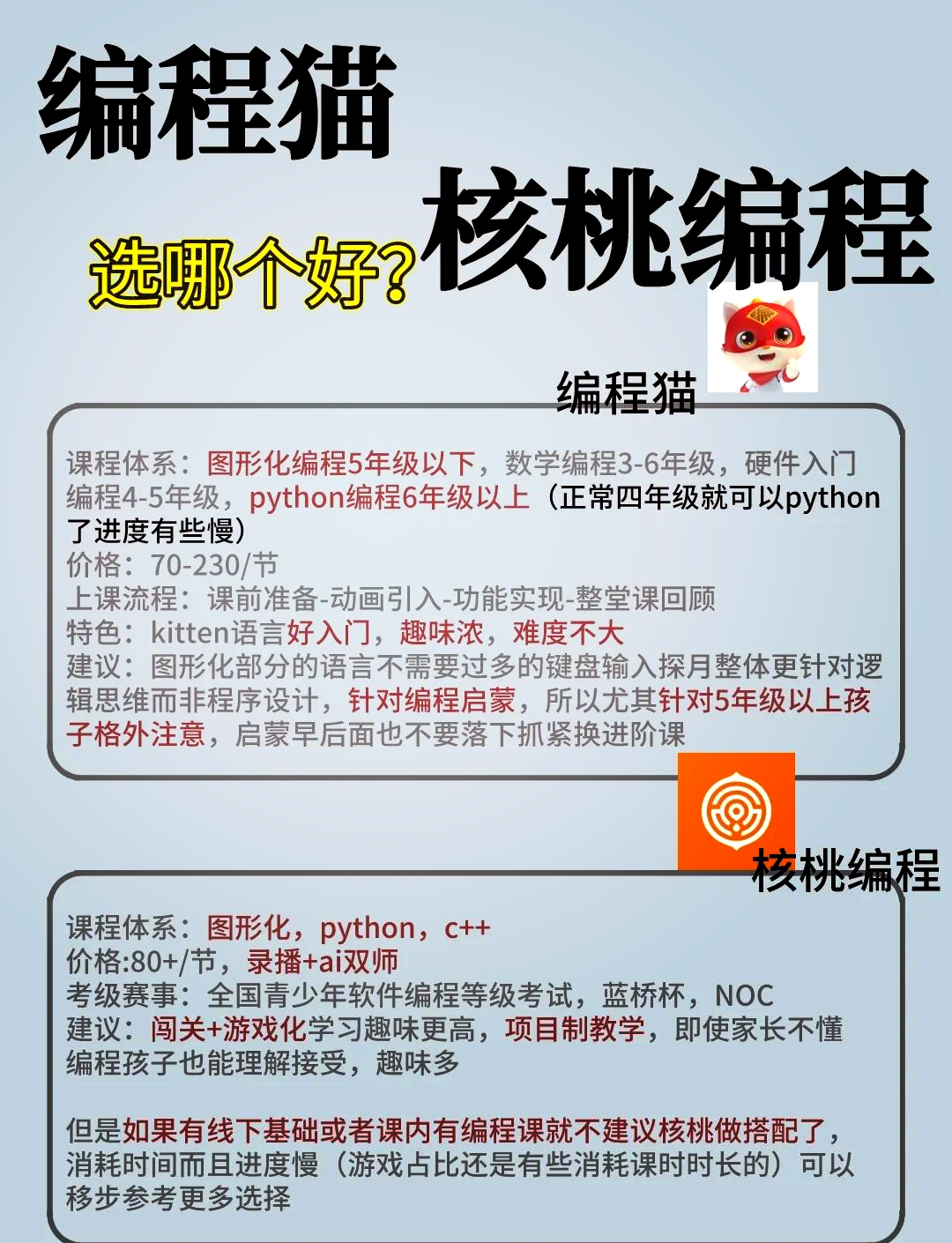 编程猫客户端公测编程猫客户端源码大富翁入口