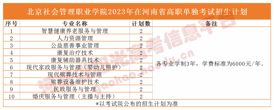 单招宝典安卓版怎么下载的简单介绍-第2张图片-太平洋在线下载