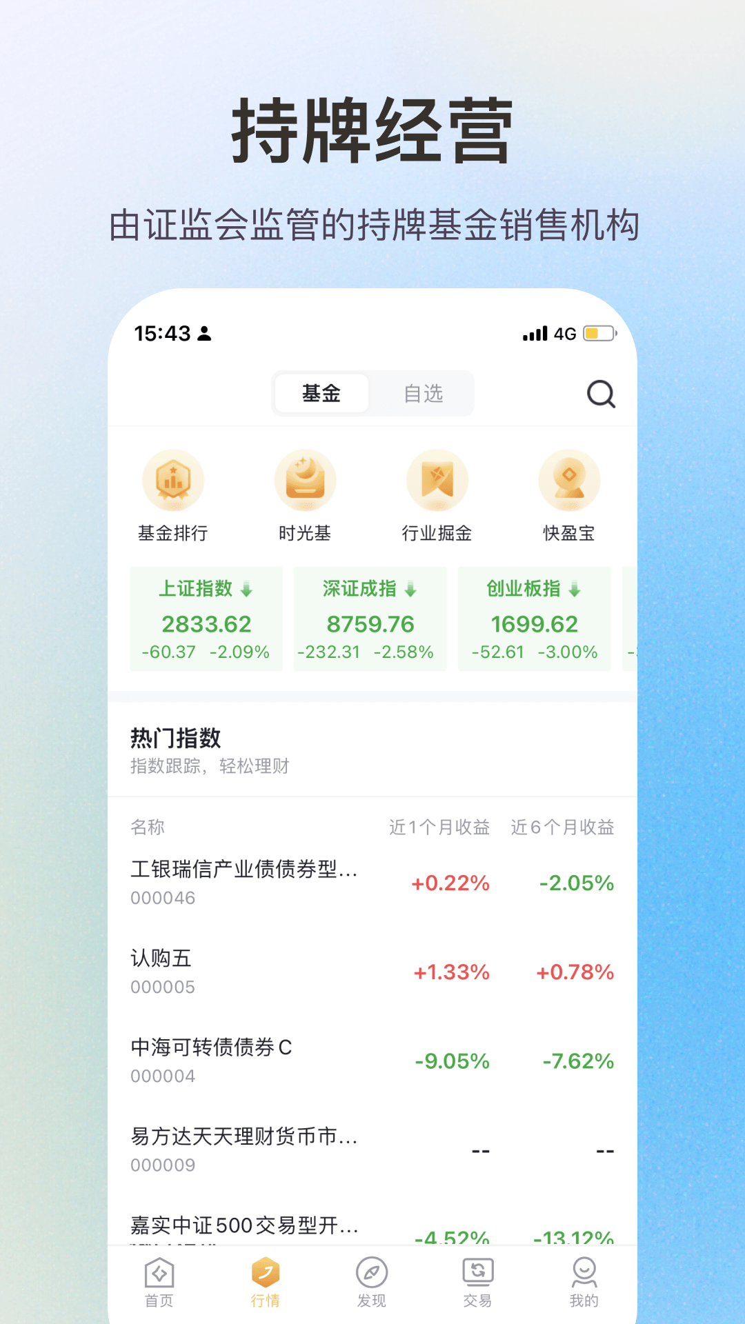 基金手机版支付宝基金电脑版