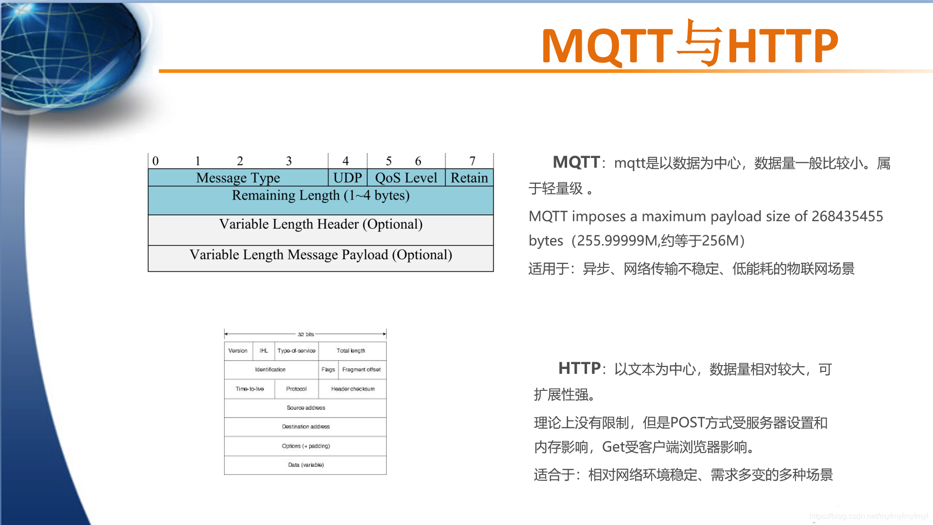 mq客户端分布mqtt客户端多平台有哪些版本