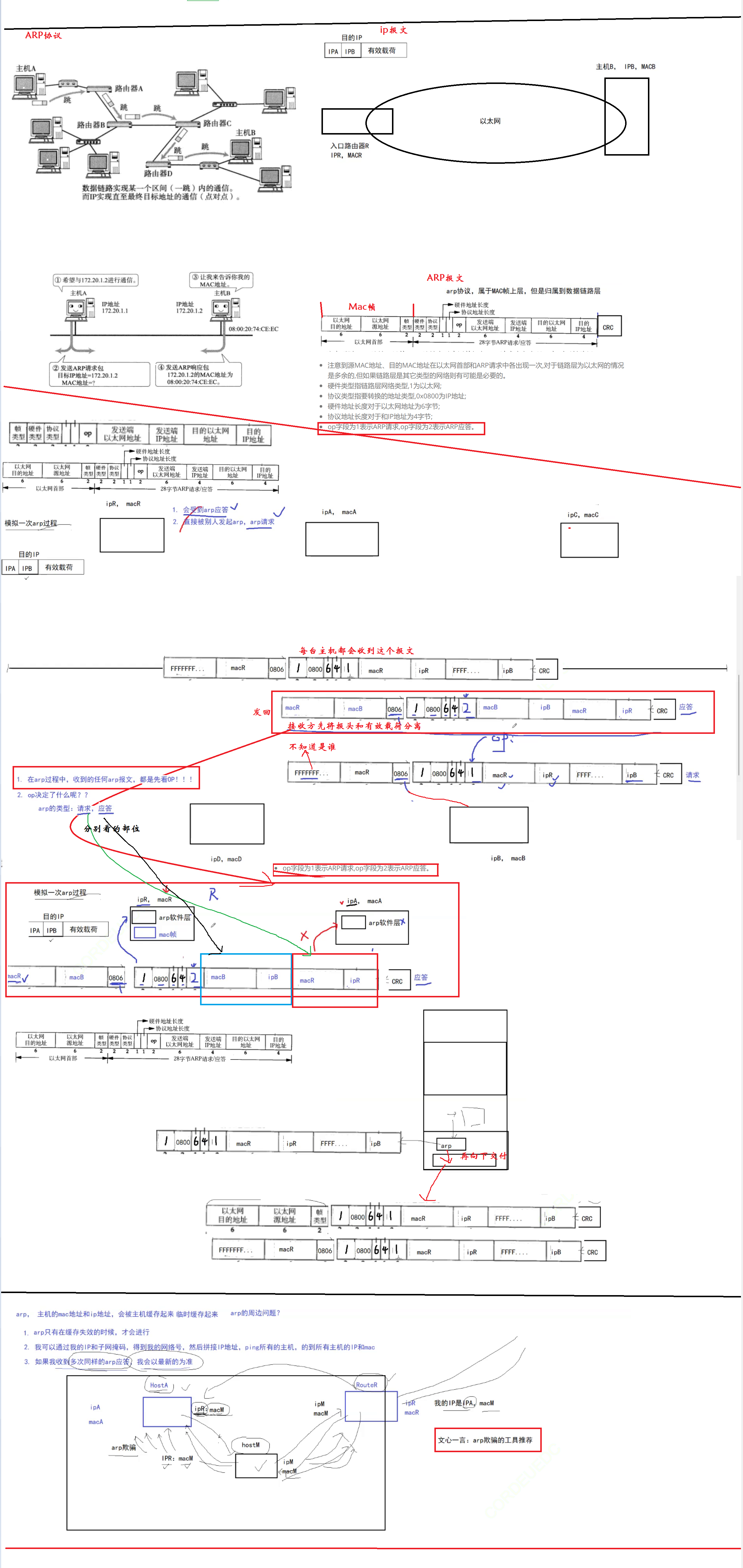 客户端ARP绑定静态arp绑定设置